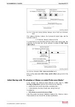 Preview for 157 page of Bosch Rexroth OptiFeed-FS EcoDrive 03 FLP04VRS Functional Description