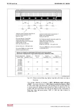 Preview for 158 page of Bosch Rexroth OptiFeed-FS EcoDrive 03 FLP04VRS Functional Description