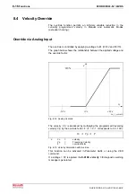 Preview for 162 page of Bosch Rexroth OptiFeed-FS EcoDrive 03 FLP04VRS Functional Description