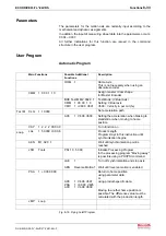 Preview for 179 page of Bosch Rexroth OptiFeed-FS EcoDrive 03 FLP04VRS Functional Description