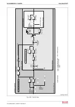 Preview for 187 page of Bosch Rexroth OptiFeed-FS EcoDrive 03 FLP04VRS Functional Description