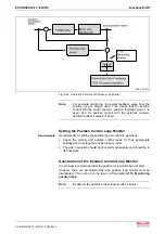 Preview for 195 page of Bosch Rexroth OptiFeed-FS EcoDrive 03 FLP04VRS Functional Description