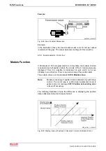 Preview for 198 page of Bosch Rexroth OptiFeed-FS EcoDrive 03 FLP04VRS Functional Description