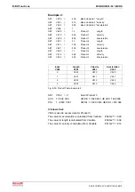 Preview for 208 page of Bosch Rexroth OptiFeed-FS EcoDrive 03 FLP04VRS Functional Description