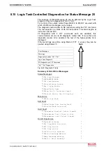 Preview for 209 page of Bosch Rexroth OptiFeed-FS EcoDrive 03 FLP04VRS Functional Description