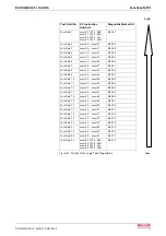 Preview for 211 page of Bosch Rexroth OptiFeed-FS EcoDrive 03 FLP04VRS Functional Description