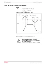 Preview for 222 page of Bosch Rexroth OptiFeed-FS EcoDrive 03 FLP04VRS Functional Description