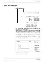 Preview for 237 page of Bosch Rexroth OptiFeed-FS EcoDrive 03 FLP04VRS Functional Description