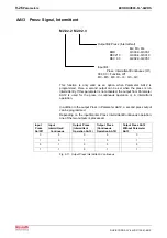 Preview for 238 page of Bosch Rexroth OptiFeed-FS EcoDrive 03 FLP04VRS Functional Description