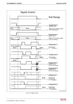 Preview for 241 page of Bosch Rexroth OptiFeed-FS EcoDrive 03 FLP04VRS Functional Description