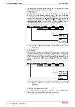 Preview for 247 page of Bosch Rexroth OptiFeed-FS EcoDrive 03 FLP04VRS Functional Description