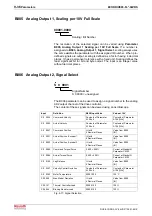 Preview for 248 page of Bosch Rexroth OptiFeed-FS EcoDrive 03 FLP04VRS Functional Description