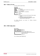 Preview for 254 page of Bosch Rexroth OptiFeed-FS EcoDrive 03 FLP04VRS Functional Description