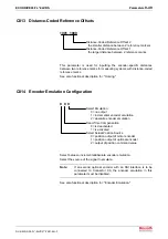 Preview for 261 page of Bosch Rexroth OptiFeed-FS EcoDrive 03 FLP04VRS Functional Description