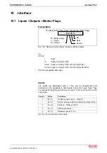 Preview for 285 page of Bosch Rexroth OptiFeed-FS EcoDrive 03 FLP04VRS Functional Description