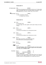 Preview for 289 page of Bosch Rexroth OptiFeed-FS EcoDrive 03 FLP04VRS Functional Description