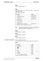 Preview for 295 page of Bosch Rexroth OptiFeed-FS EcoDrive 03 FLP04VRS Functional Description