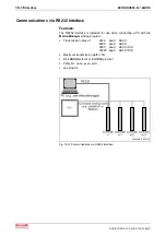 Preview for 300 page of Bosch Rexroth OptiFeed-FS EcoDrive 03 FLP04VRS Functional Description