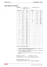 Preview for 304 page of Bosch Rexroth OptiFeed-FS EcoDrive 03 FLP04VRS Functional Description