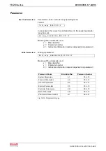 Preview for 308 page of Bosch Rexroth OptiFeed-FS EcoDrive 03 FLP04VRS Functional Description