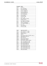 Preview for 309 page of Bosch Rexroth OptiFeed-FS EcoDrive 03 FLP04VRS Functional Description