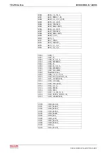 Preview for 310 page of Bosch Rexroth OptiFeed-FS EcoDrive 03 FLP04VRS Functional Description