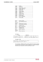 Preview for 311 page of Bosch Rexroth OptiFeed-FS EcoDrive 03 FLP04VRS Functional Description