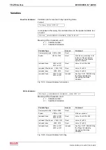 Preview for 312 page of Bosch Rexroth OptiFeed-FS EcoDrive 03 FLP04VRS Functional Description