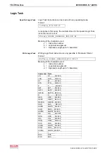 Preview for 314 page of Bosch Rexroth OptiFeed-FS EcoDrive 03 FLP04VRS Functional Description