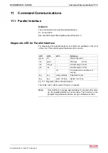 Preview for 331 page of Bosch Rexroth OptiFeed-FS EcoDrive 03 FLP04VRS Functional Description