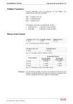 Preview for 333 page of Bosch Rexroth OptiFeed-FS EcoDrive 03 FLP04VRS Functional Description