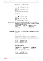 Preview for 336 page of Bosch Rexroth OptiFeed-FS EcoDrive 03 FLP04VRS Functional Description