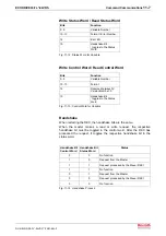 Preview for 337 page of Bosch Rexroth OptiFeed-FS EcoDrive 03 FLP04VRS Functional Description