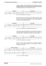 Preview for 344 page of Bosch Rexroth OptiFeed-FS EcoDrive 03 FLP04VRS Functional Description