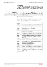 Preview for 345 page of Bosch Rexroth OptiFeed-FS EcoDrive 03 FLP04VRS Functional Description