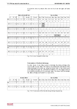 Preview for 346 page of Bosch Rexroth OptiFeed-FS EcoDrive 03 FLP04VRS Functional Description