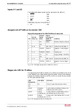 Preview for 347 page of Bosch Rexroth OptiFeed-FS EcoDrive 03 FLP04VRS Functional Description