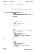 Preview for 380 page of Bosch Rexroth OptiFeed-FS EcoDrive 03 FLP04VRS Functional Description