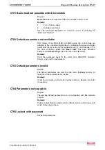 Preview for 389 page of Bosch Rexroth OptiFeed-FS EcoDrive 03 FLP04VRS Functional Description