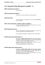 Preview for 393 page of Bosch Rexroth OptiFeed-FS EcoDrive 03 FLP04VRS Functional Description