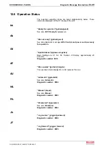 Preview for 397 page of Bosch Rexroth OptiFeed-FS EcoDrive 03 FLP04VRS Functional Description