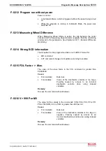 Preview for 401 page of Bosch Rexroth OptiFeed-FS EcoDrive 03 FLP04VRS Functional Description