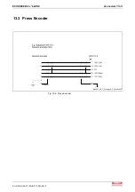 Preview for 417 page of Bosch Rexroth OptiFeed-FS EcoDrive 03 FLP04VRS Functional Description