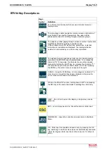 Preview for 421 page of Bosch Rexroth OptiFeed-FS EcoDrive 03 FLP04VRS Functional Description