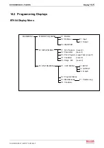 Preview for 423 page of Bosch Rexroth OptiFeed-FS EcoDrive 03 FLP04VRS Functional Description