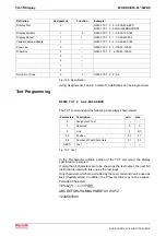 Preview for 436 page of Bosch Rexroth OptiFeed-FS EcoDrive 03 FLP04VRS Functional Description