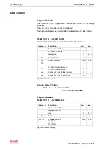 Preview for 438 page of Bosch Rexroth OptiFeed-FS EcoDrive 03 FLP04VRS Functional Description