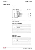 Preview for 440 page of Bosch Rexroth OptiFeed-FS EcoDrive 03 FLP04VRS Functional Description