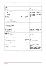 Preview for 446 page of Bosch Rexroth OptiFeed-FS EcoDrive 03 FLP04VRS Functional Description