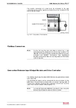 Preview for 459 page of Bosch Rexroth OptiFeed-FS EcoDrive 03 FLP04VRS Functional Description